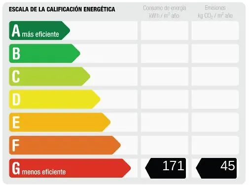 Апартаменты Sweet Home Santa Cruz